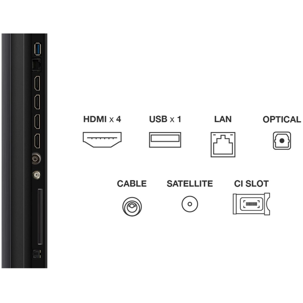 Телевізор TCL 85C6K - зображення 10