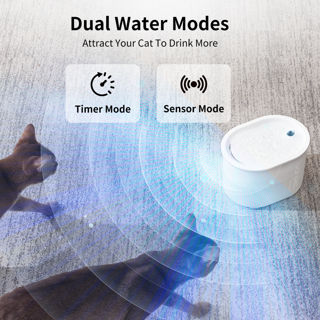Універсальний посуд для тварин Uahpet Поїлка Glow Wireless Pet Fountain (UYSJ05QD) - изображение 6