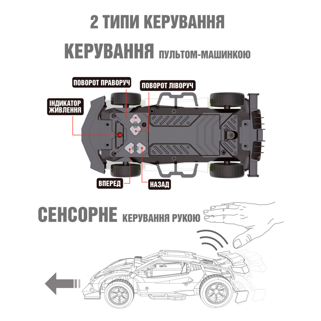 Радіокерована іграшка Sulong Toys Gesture sensing та з сенсорним керуванням – Dizzy (блакитний, 1:16) (SL-285RHB) - зображення 3