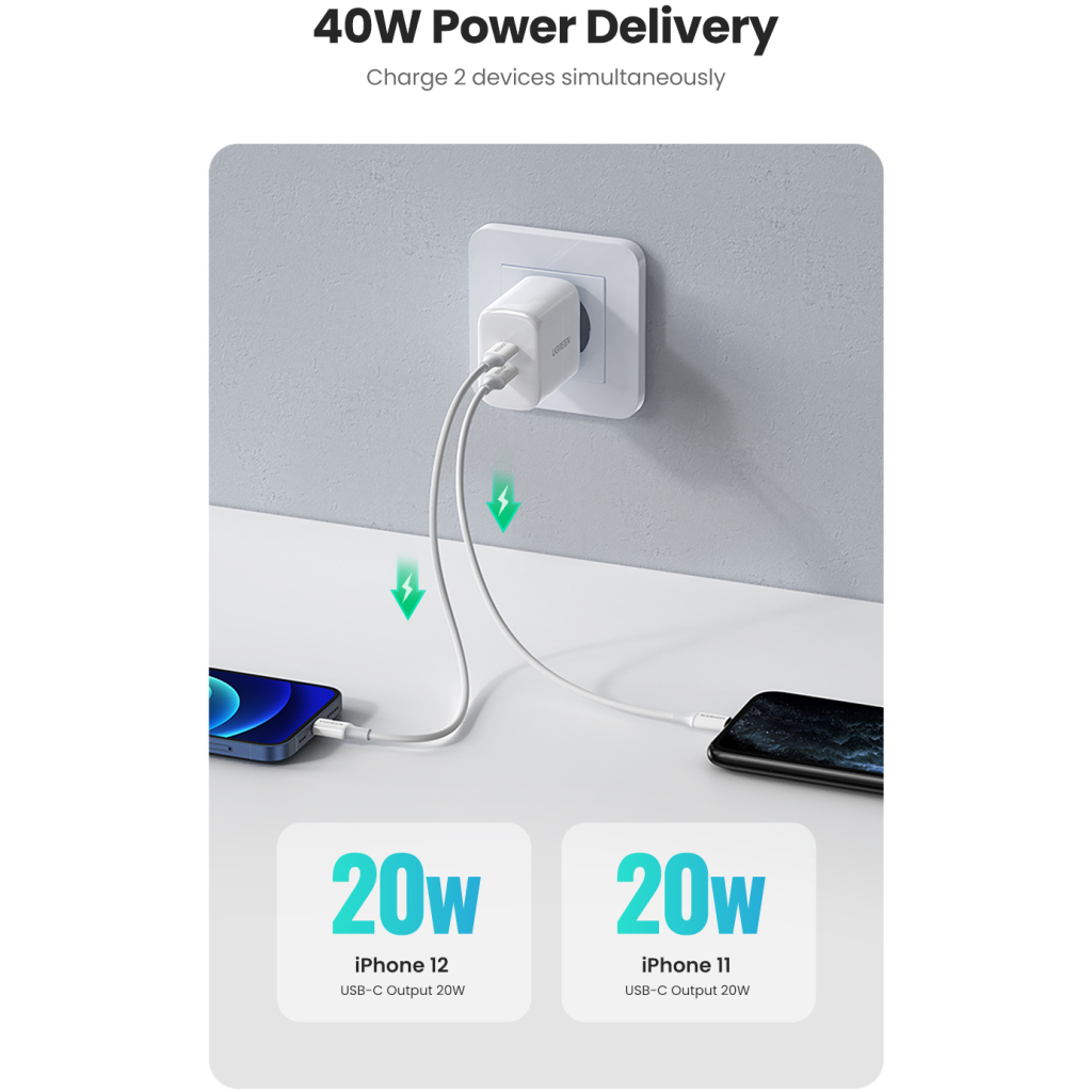Зарядний пристрій Ugreen 2xUSB 40W PD (2xType-C) PD CD243 White (10343) - зображення 2