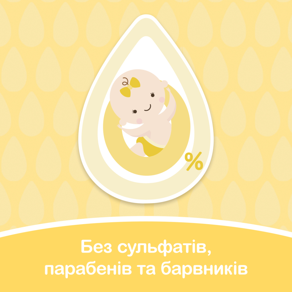 Дитячий шампунь Johnson’s baby Пінка Від маківки до п'ят 500 мл (3574669909983_3574669909990) - зображення 2