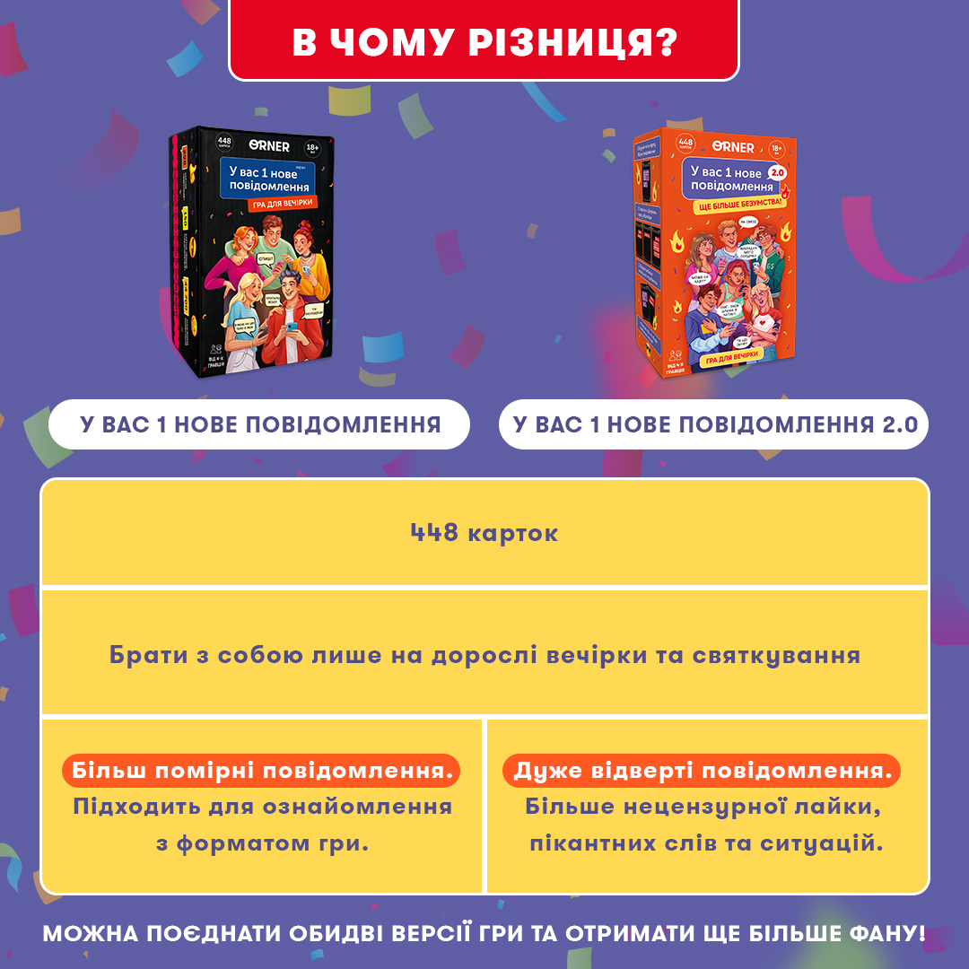 Гра для компанії Orner У вас 1 нове повідомлення 2.0 (orner-3016) - изображение 9