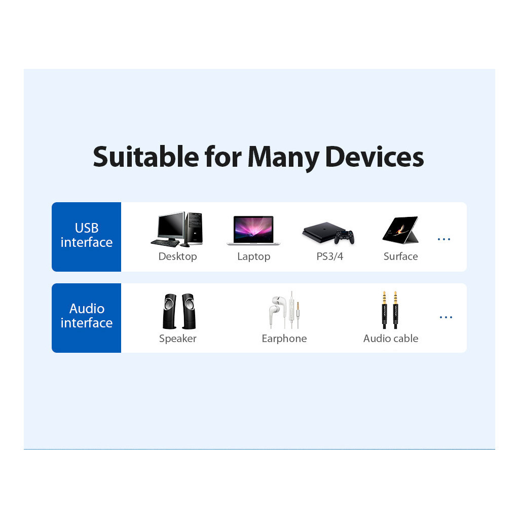 Звукова плата Vention Audio USB 1х3,5mm jack 4pin Metal (OMTP-CTIA) (CDLH0) - изображение 9