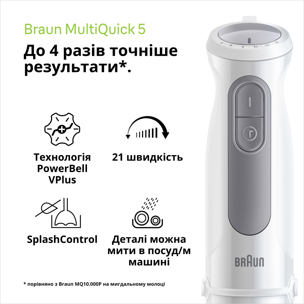 Блендер Braun MQ 50236 MWH - зображення 4