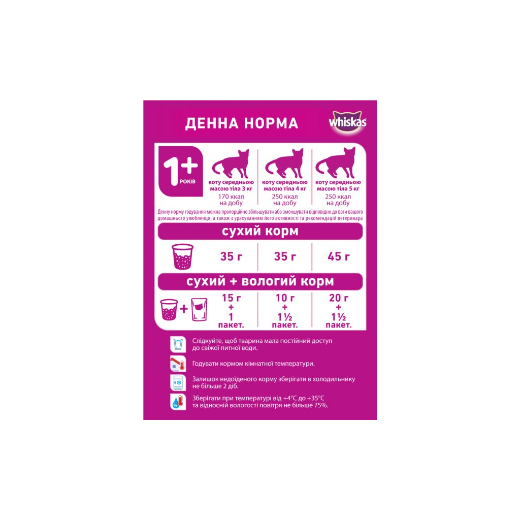 Сухий корм для кішок Whiskas для стерілізованих з куркою 14 кг (5900951259418) - зображення 5