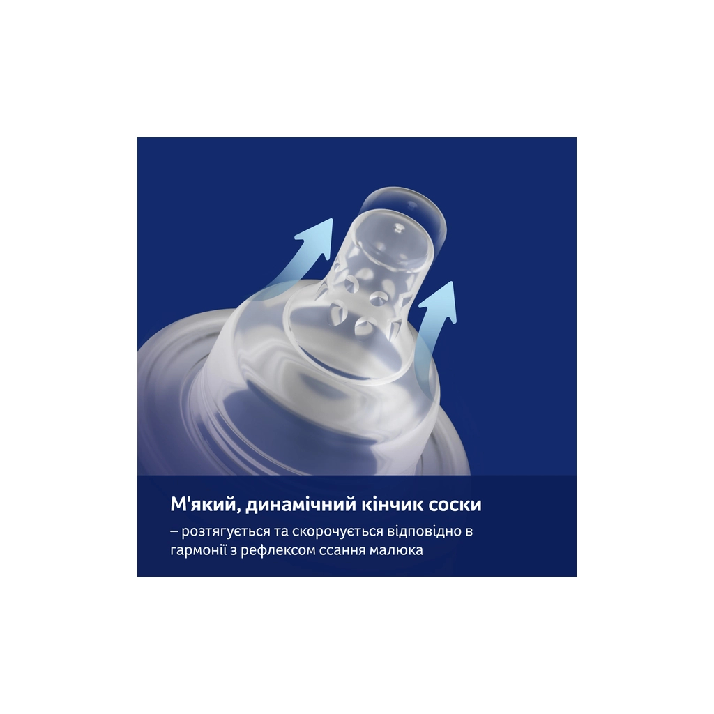 Пляшечка для годування Lovi Захист рефлексу ссання 150 мл (0120exp) - изображение 5