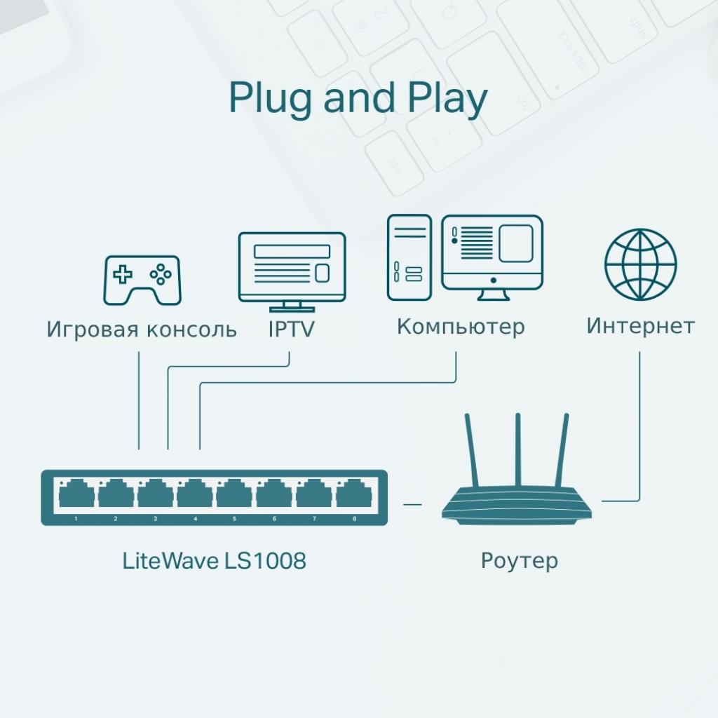 Комутатор мережевий TP-Link LS1008 - зображення 6