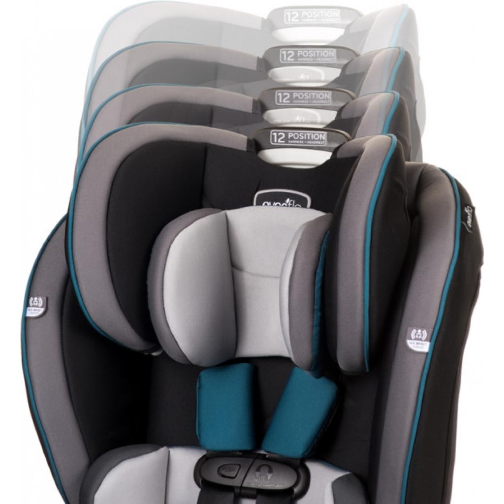 Автокрісло Evenflo EveryKid LX Ontario (032884200009) - зображення 4