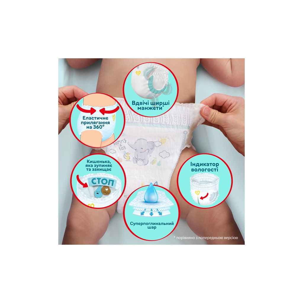 Підгузки Pampers Premium Care Pants Розмір 4 (9-15 кг) 114 шт (8700216829359) - зображення 5