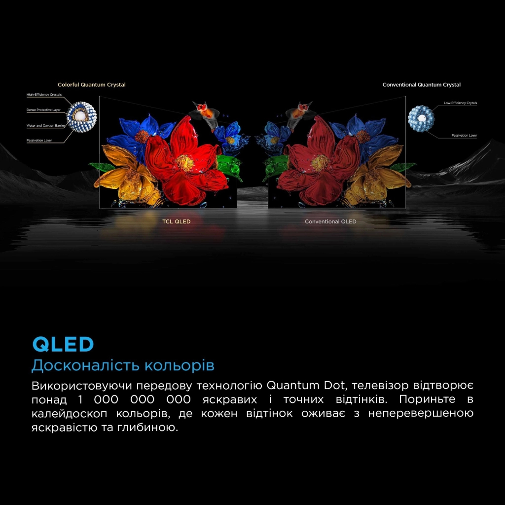 Телевізор TCL 65C6KS - зображення 11