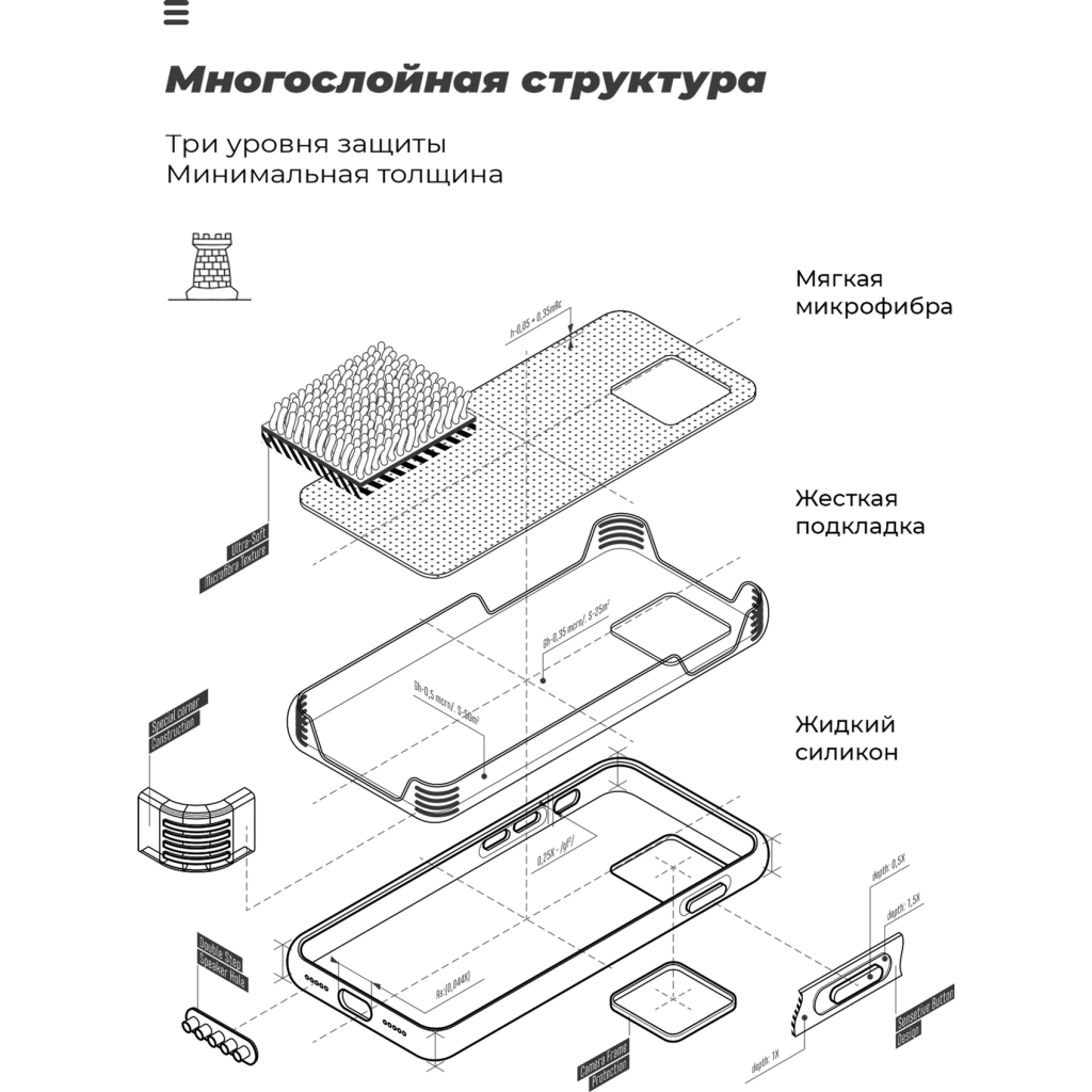 Чохол до мобільного телефона Armorstandart ICON Case OPPO A15/15S Camera cover Yellow (ARM58543) - зображення 6