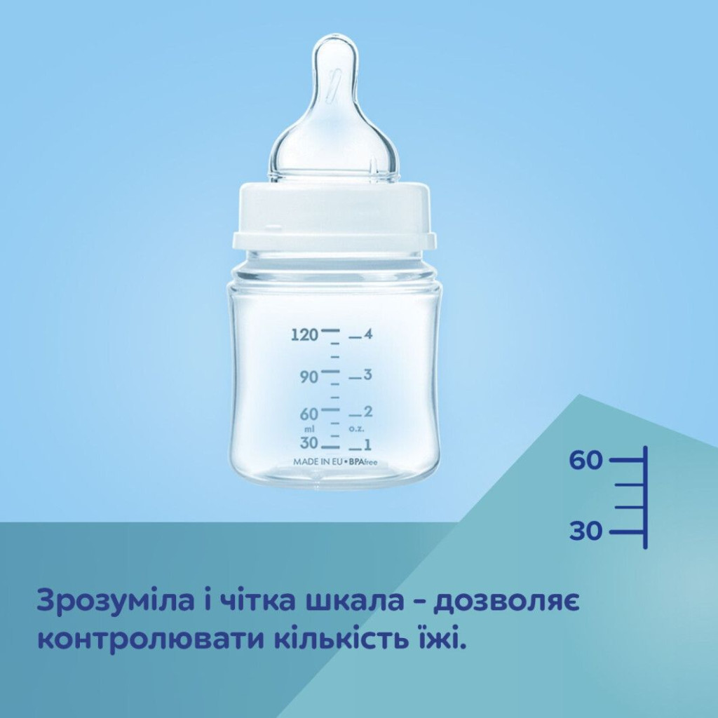 Пляшечка для годування Canpol babies Easystart Sleepy Koala 120 мл блакитна (35/236_blu) - зображення 11