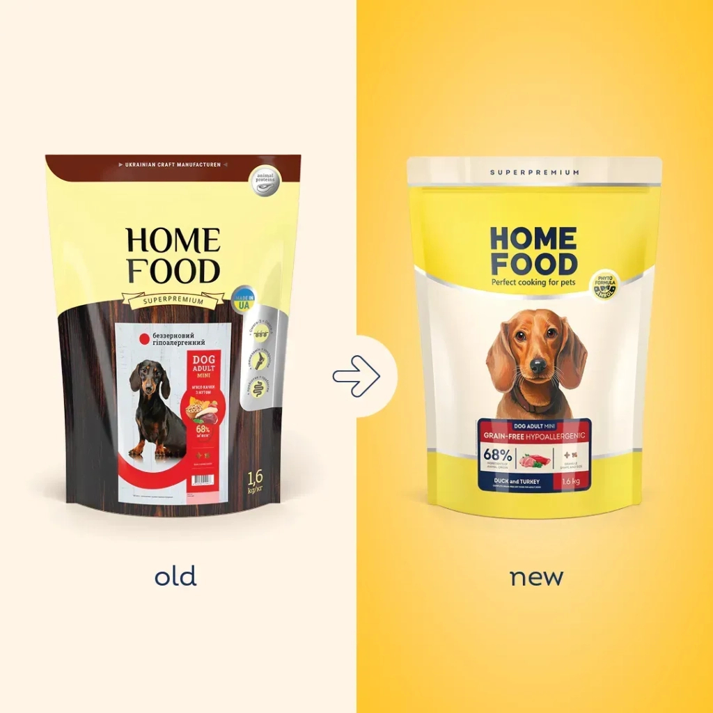 Сухий корм для собак Home Food ADULT MINI Grain-free hypoallergenic з качкою та індичкою 1.6 кг (4820235020934) - зображення 2