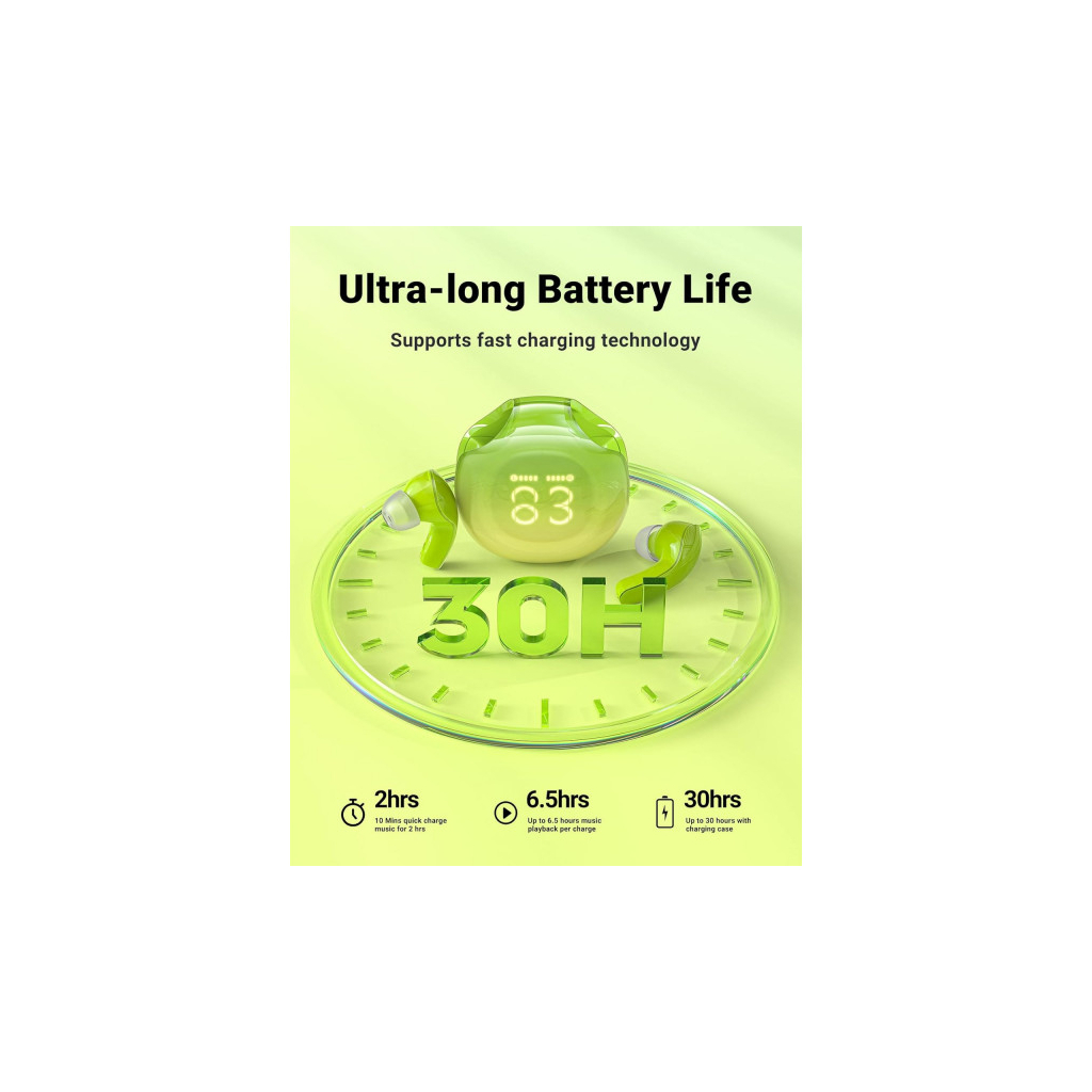 Навушники Acefast T9 Avocado Green (6974316282556) - зображення 5