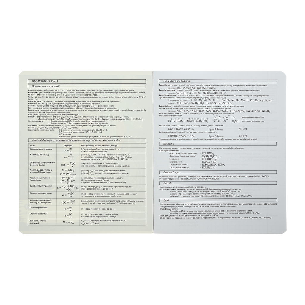 Зошит ZiBi предметний CUTE CAT, 36 аркушів, клітинка, хімія (ZB.1731-39) - зображення 3