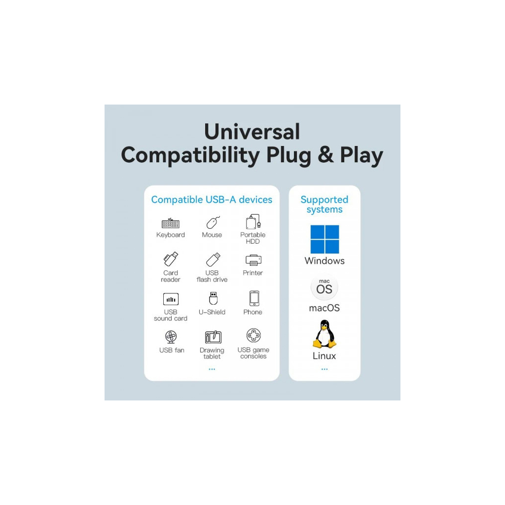 Концентратор VENTION USB 3.0 to 4xUSB 3.0 black (CHLBB-SCB) - зображення 4