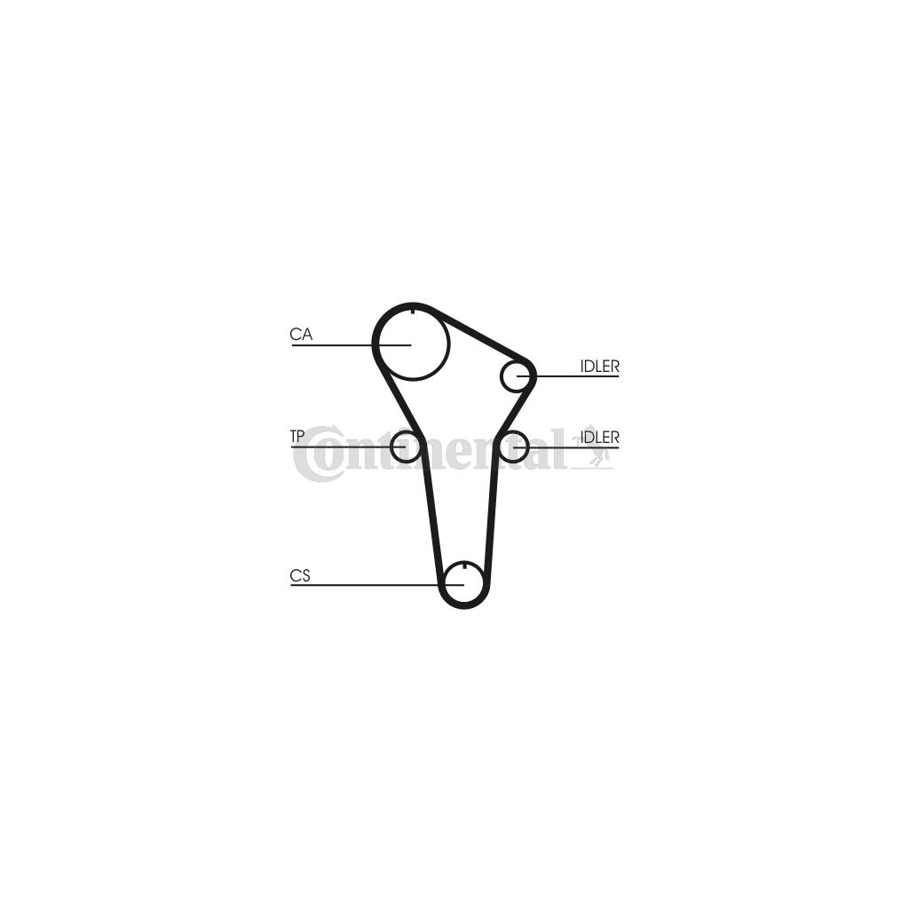 Ремінь ГРМ CONTITECH CT899 - зображення 1