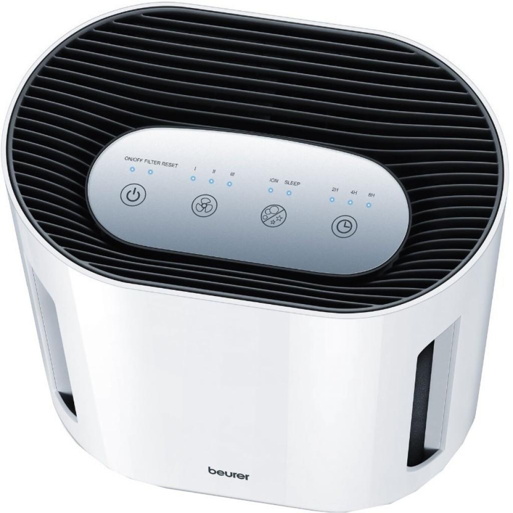 Очисник повітря Beurer LR 210 - изображение 2