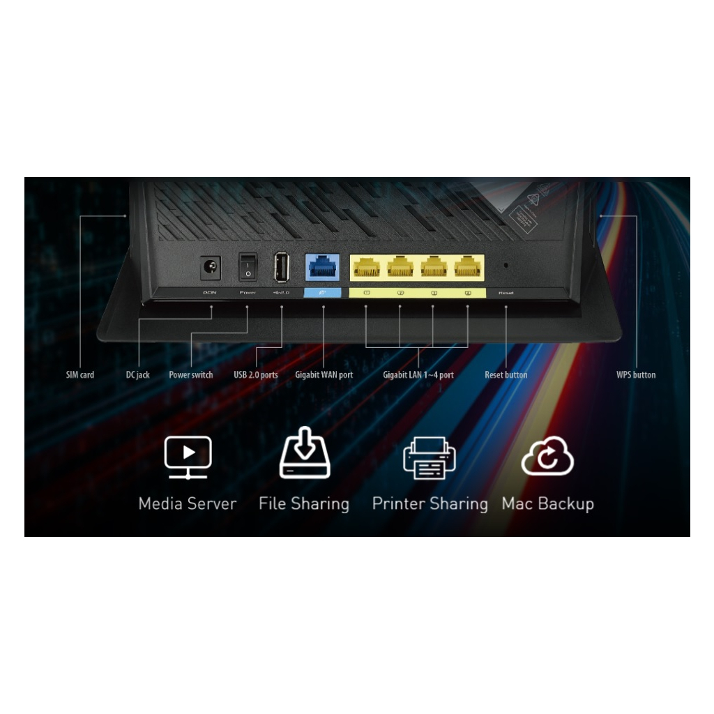 Маршрутизатор ASUS 4G-AC86U (90IG05R0-BM9100) - зображення 6