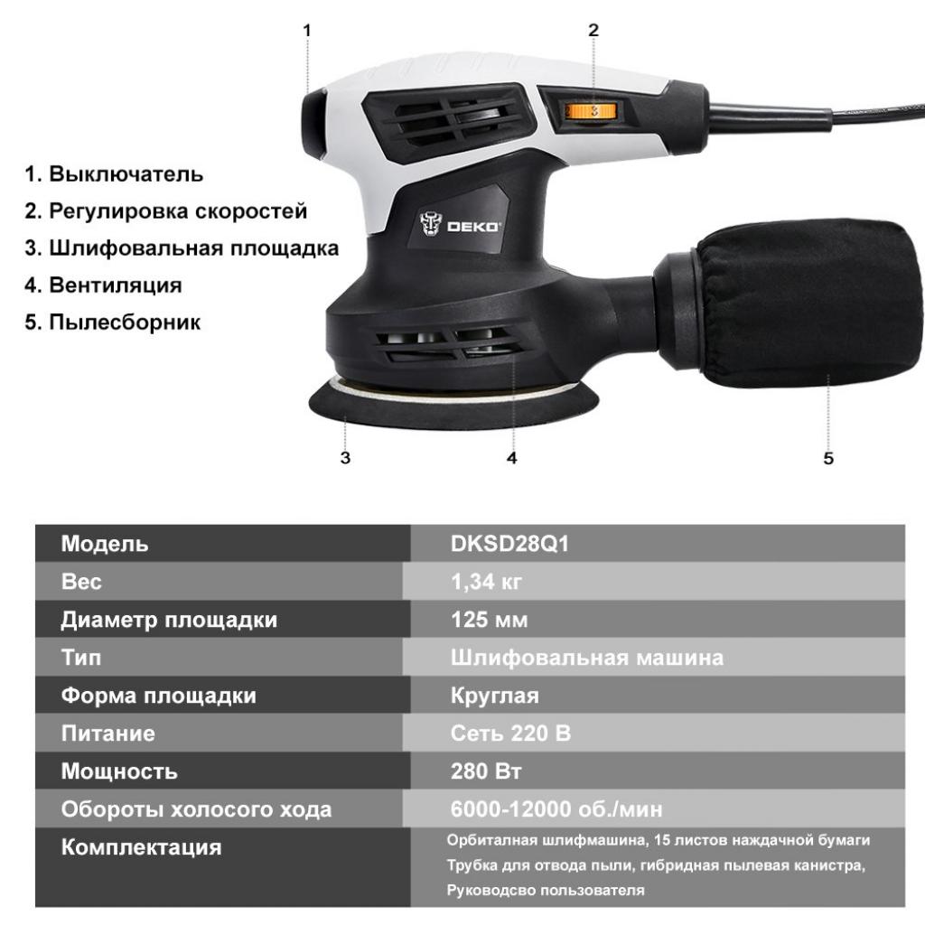 Шліфувальна машина Deko DKSD28Q1 (12178) - зображення 3