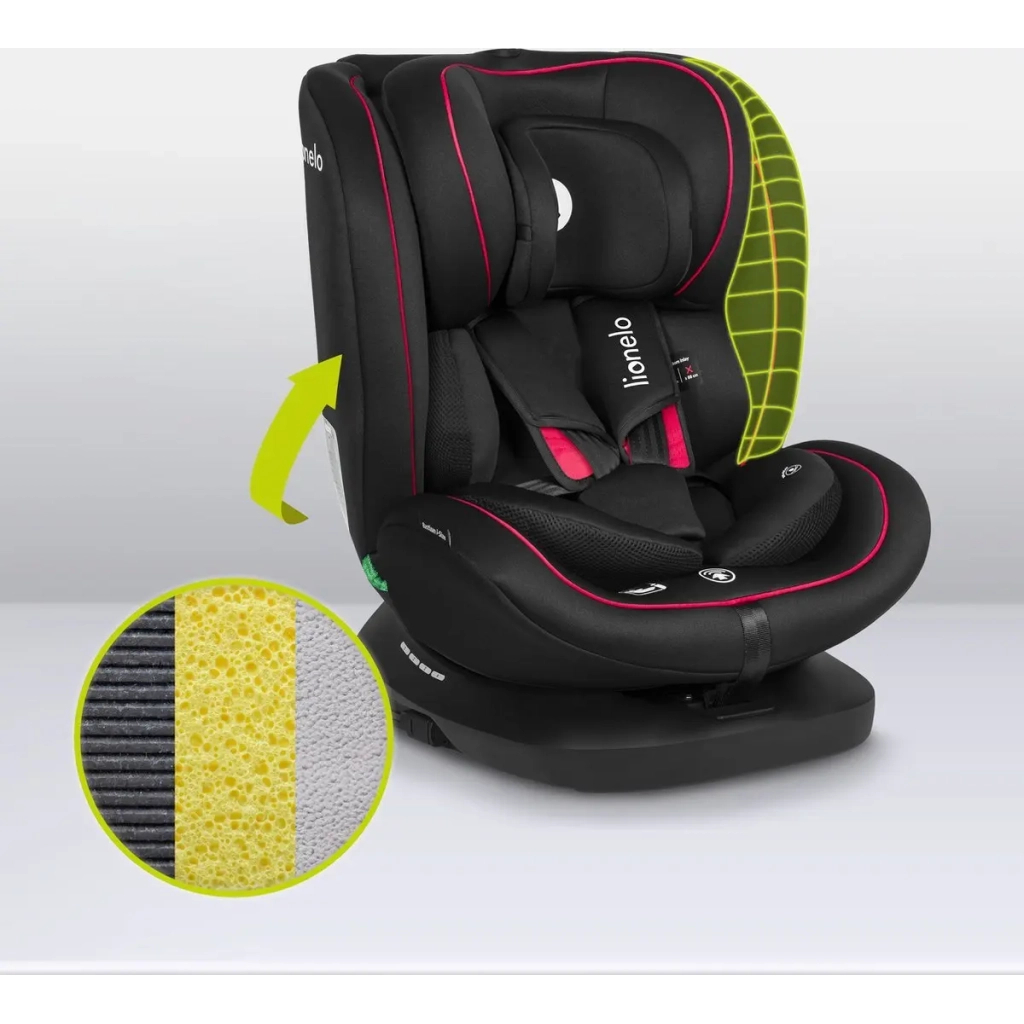 Автокрісло Lionelo Bastiaan i-Size Black Red, чорне з червоним (LO-BASTIAAN I-SIZE BLACK RED) - зображення 5