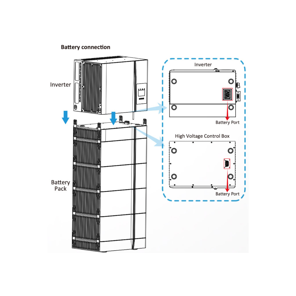 BMS контроллер Deye GB-SL +Base forAIO (GBLB) - изображение 6