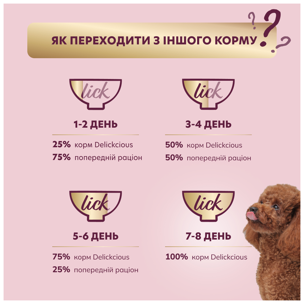 Вологий корм для собак Delickcious Смужки з індичкою та сиром в крем-супі 85 г (4820269141810) - зображення 6