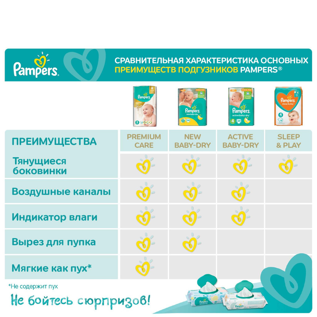 Підгузки Pampers Sleep & Play Maxi Розмір 4 (9-14 кг), 50 шт (8001090669056) - зображення 12