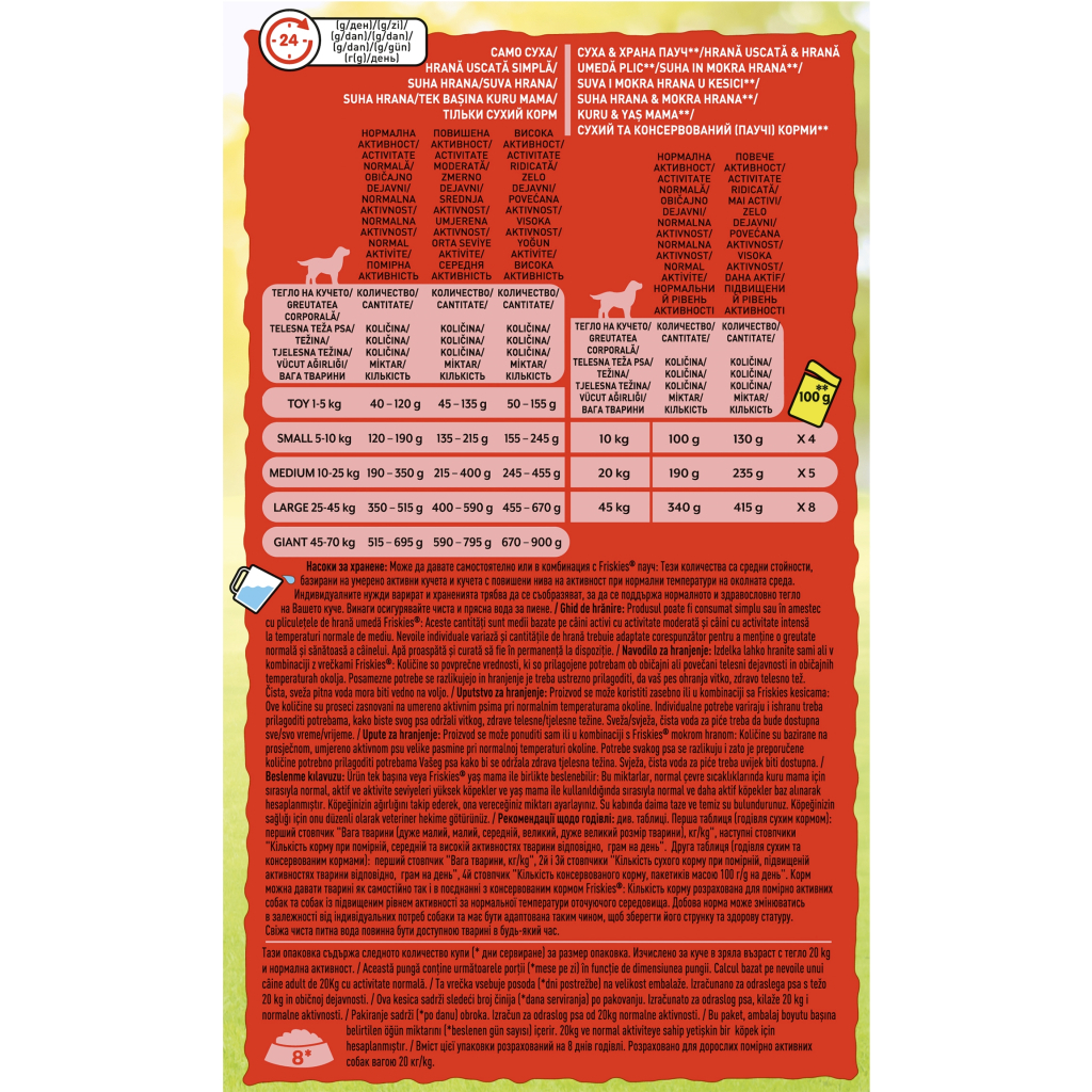 Сухий корм для собак Purina Friskies Active з яловичиною 2.4 кг (7613034232229) - зображення 6