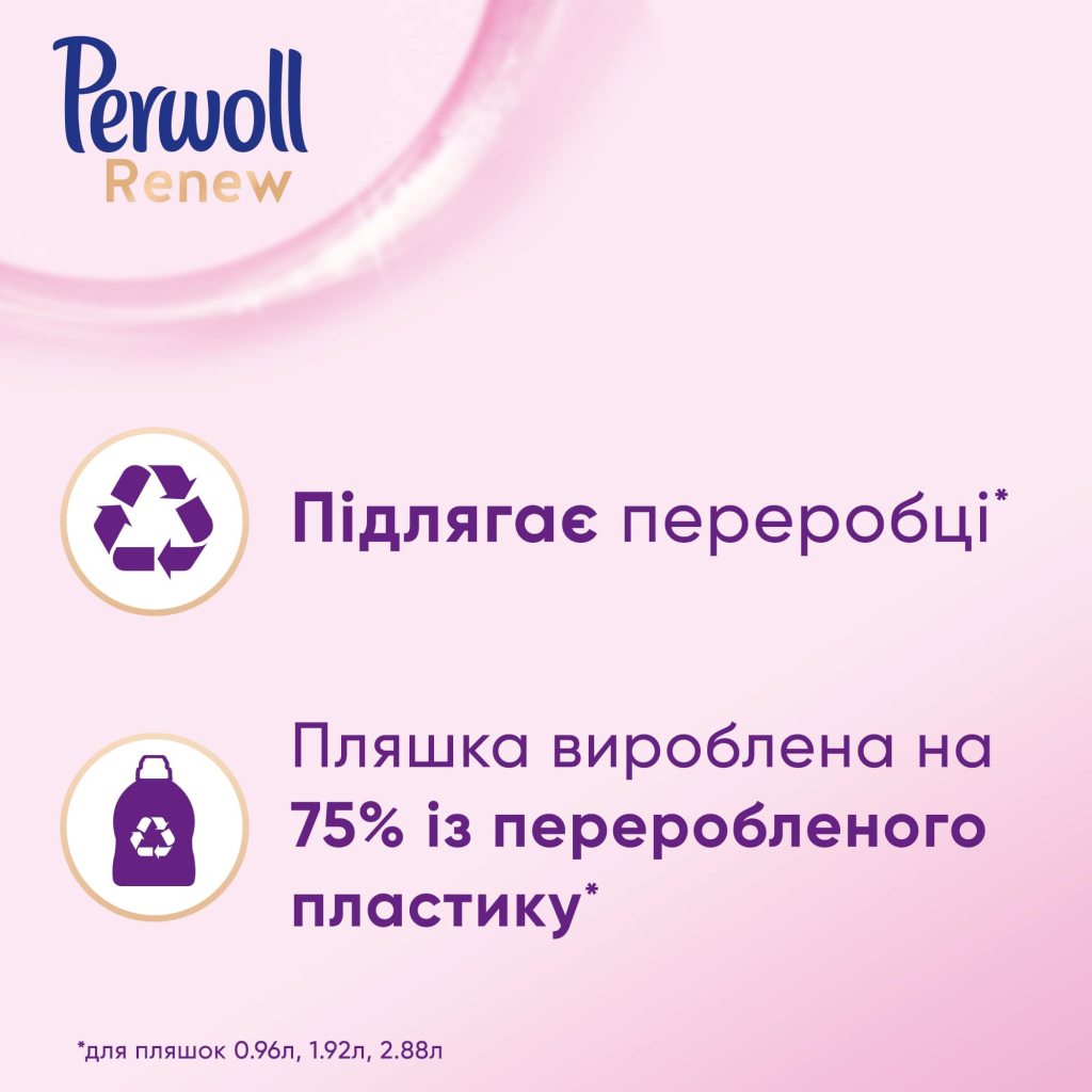 Гель для прання Perwoll Renew Wool для вовни, шовку та делікатних тканин 960 мл (9000101541168) - зображення 4