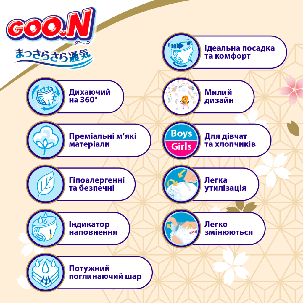 Підгузки GOO.N Premium Soft Трусики 9-14 кг Розмір 4 L 44 шт (F1010101-157) - зображення 6
