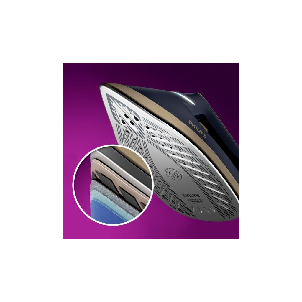 Парова станція Philips PSG6066/20 - зображення 3