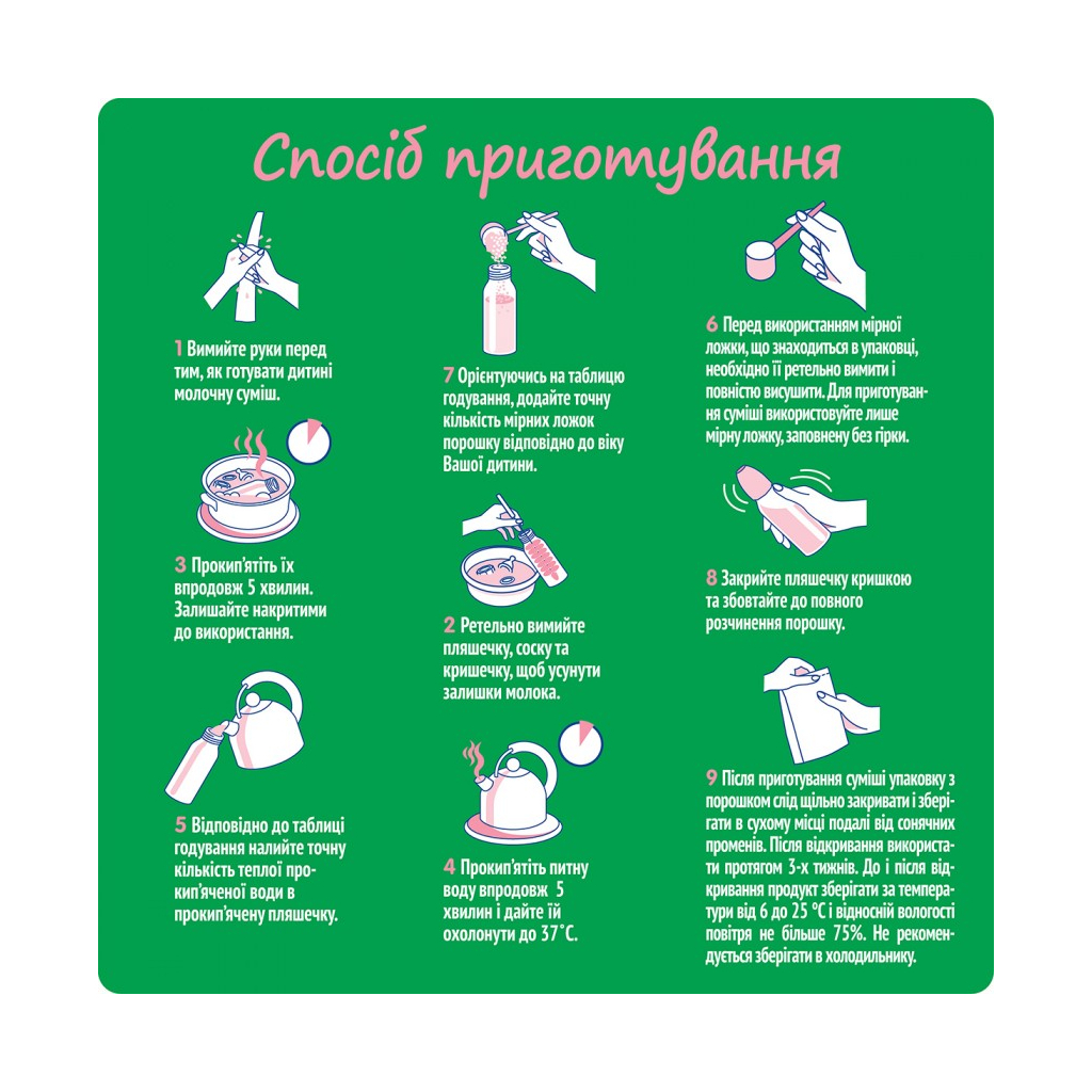 Дитяча суміш Nestogen 2 з лактобактеріями L. Reuteri з 6 міс. 600 г (7613287107862) - зображення 7