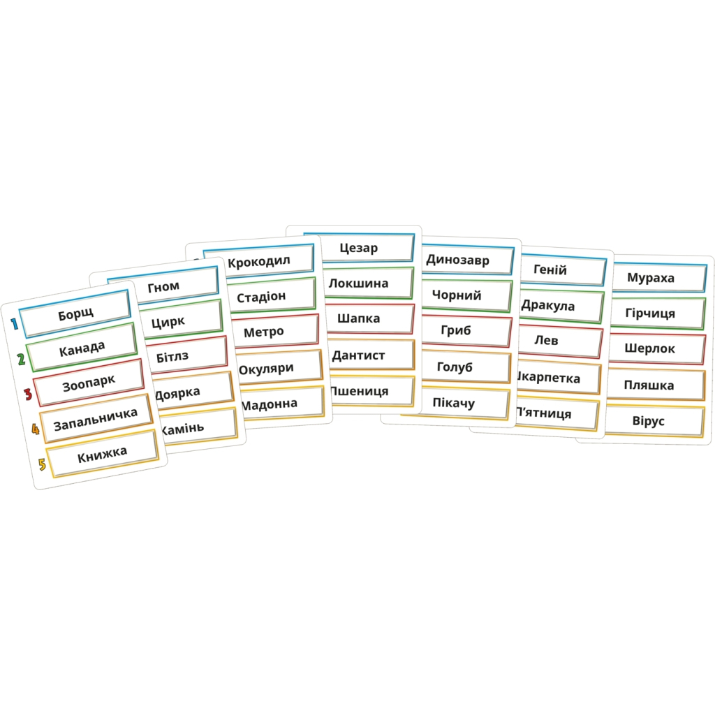 Настільна гра Geekach Games Одним словом (Just One, Натяк зрозумів) (GKCH007) - зображення 4