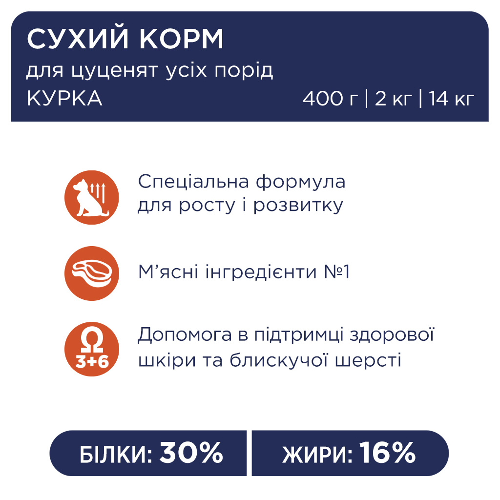 Сухий корм для собак Club 4 Paws Преміум. Для цуценят з високим вмістом курки 14 кг (4820083909696/4820215368476) - зображення 4