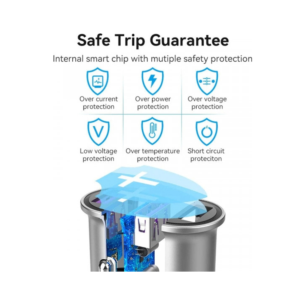 Зарядний пристрій Vention 2USB-A 30W QC3.0 Gray Mini Style Aluminium Alloy Type (FFEH0) - зображення 7