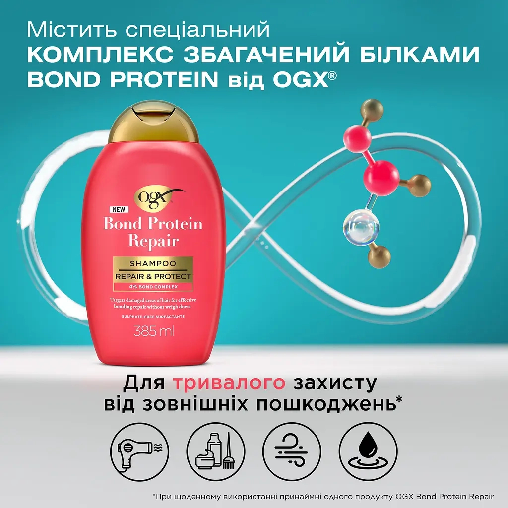 Шампунь OGX Bond Protein Repair Відновлювальний з протеїнами 385 мл (3574661818450) - изображение 4