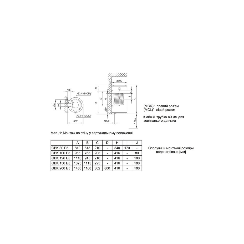 Бойлер непрямого нагріву TIKI Econ MCR 100V9 (700164) - зображення 2