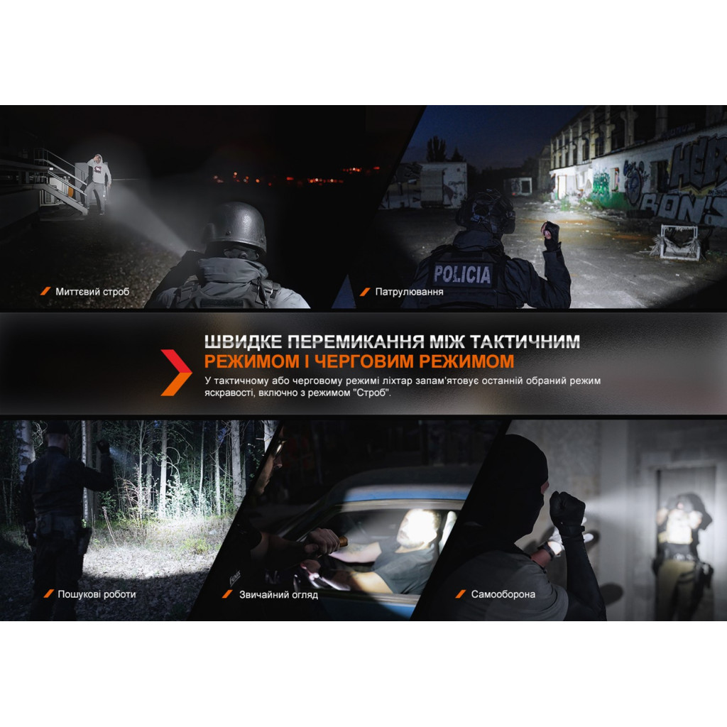 Ліхтар Fenix TK20R UE Green (TK20RUEgreen) - зображення 9