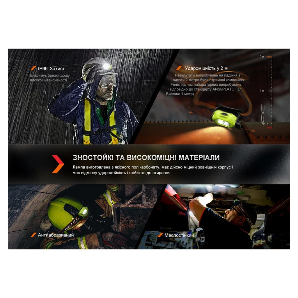 Ліхтар Fenix WH23R - зображення 12