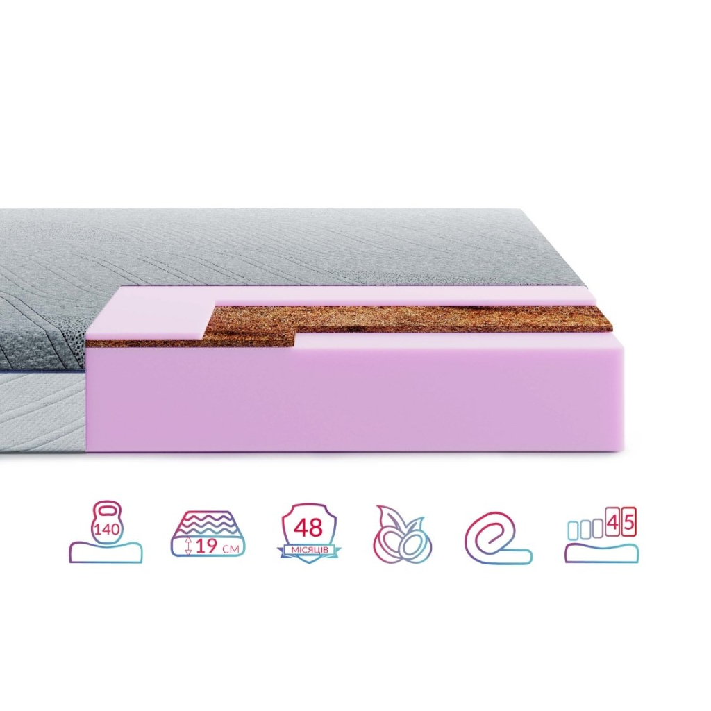 Матрац Highfoam Bellagio Primo, ортопедичний, двосторонній 90 х 200 см (4820001324297) - зображення 8