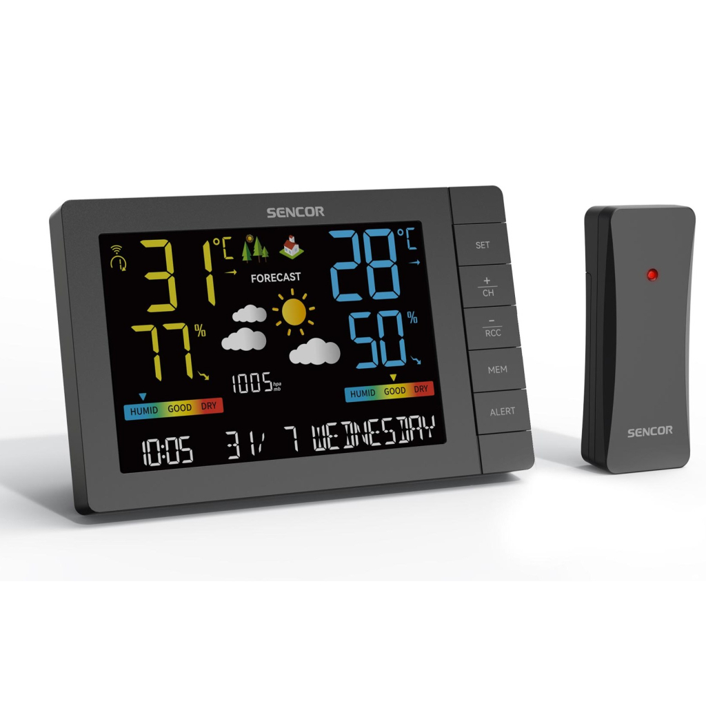 Метеостанція Sencor SWS4440 - зображення 9