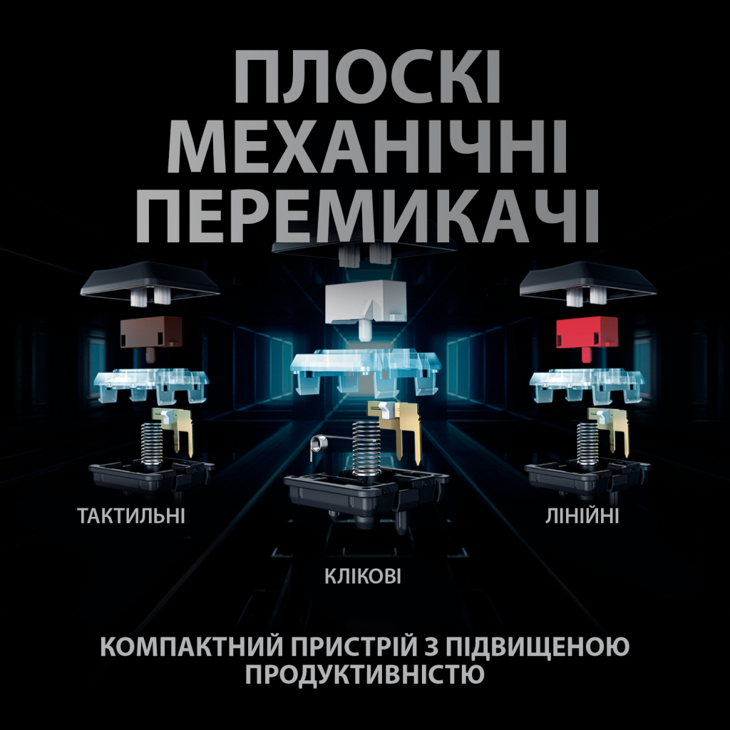 Клавіатура Logitech G915 TKL Lightspeed Wireless RGB Mechanical White (920-009664) - зображення 8