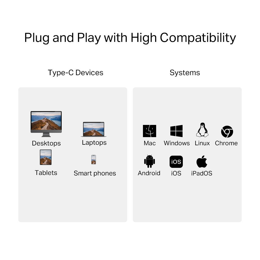 Зчитувач флеш-карт TP-Link USB-C to SD/TF (UA440C) - зображення 12