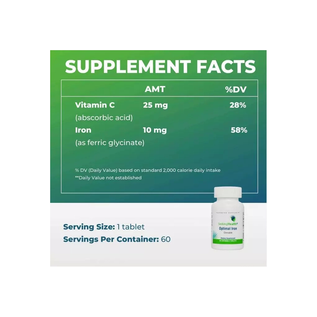 Мінерали Seeking Health Залізо, 10 мг, Optimal Iron Chewable, 60 жувальних таблеток (SKH52053) - зображення 2