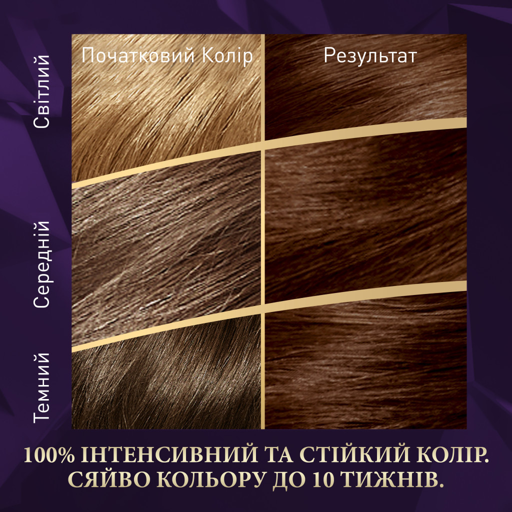 Фарба для волосся Wella Color Perfect 5/0 Коричневий (4064666598314) - зображення 3