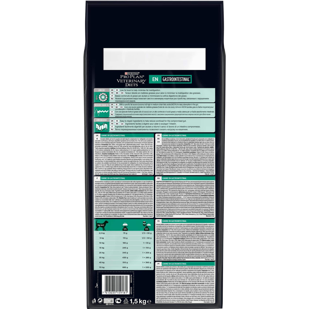 Сухий корм для собак Purina Pro Plan Veterinary Diets Gastrointestinal 1.5 кг (7613035159181) - зображення 5