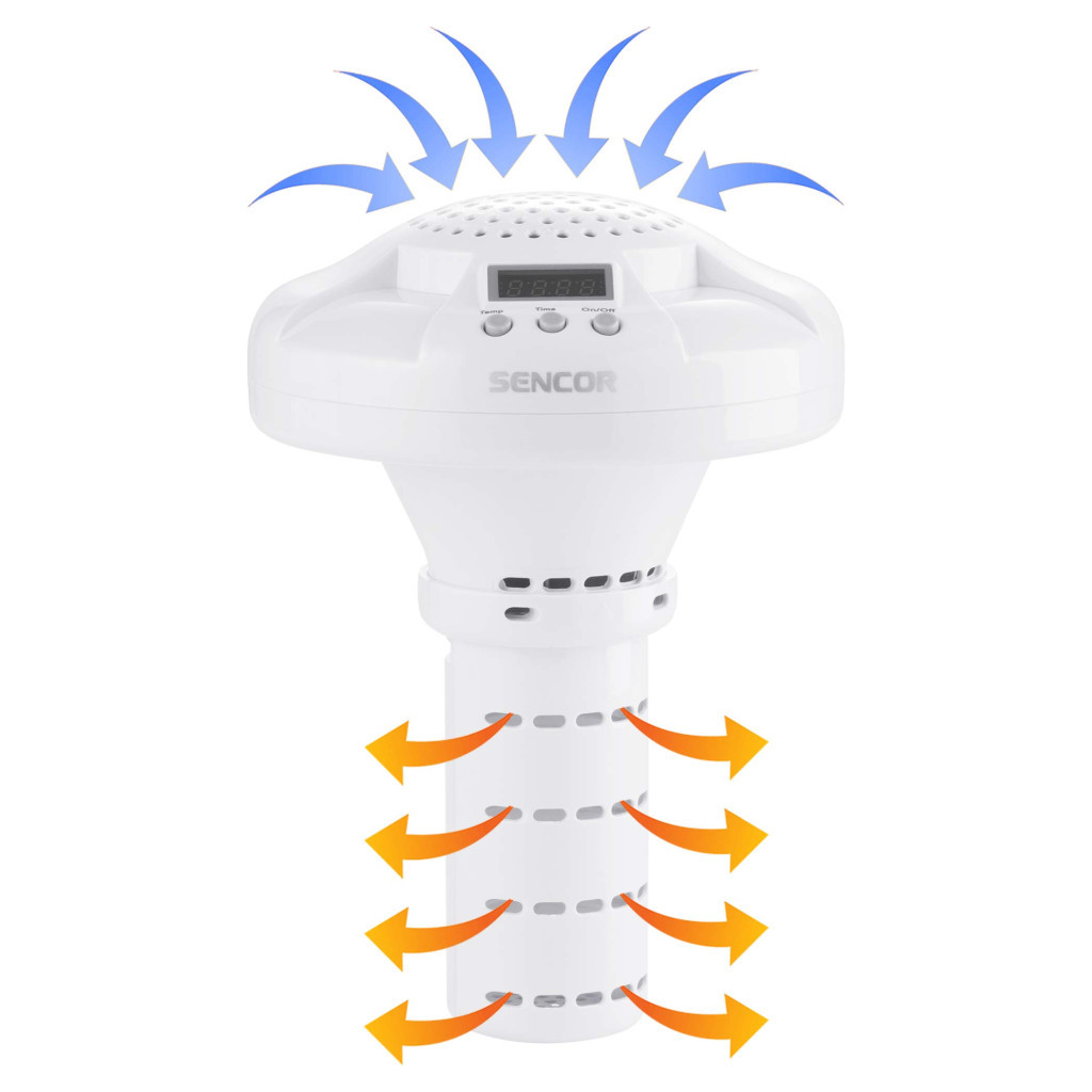 Сушка для овочів та фруктів Sencor SFD 4235WH - зображення 5