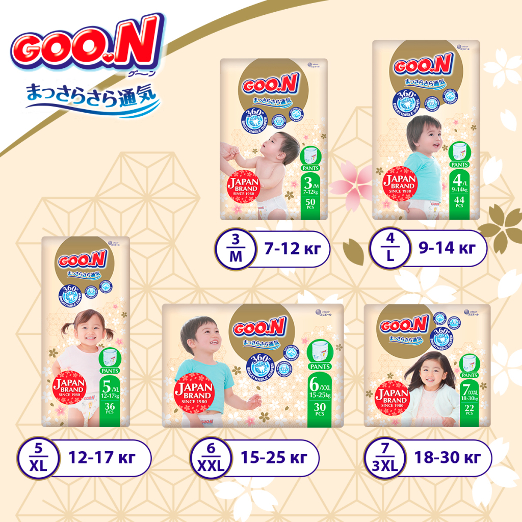 Підгузки GOO.N Premium Soft Трусики 18-30 кг Розмір 7 3XL 22 шт (F1010101-160) - зображення 7