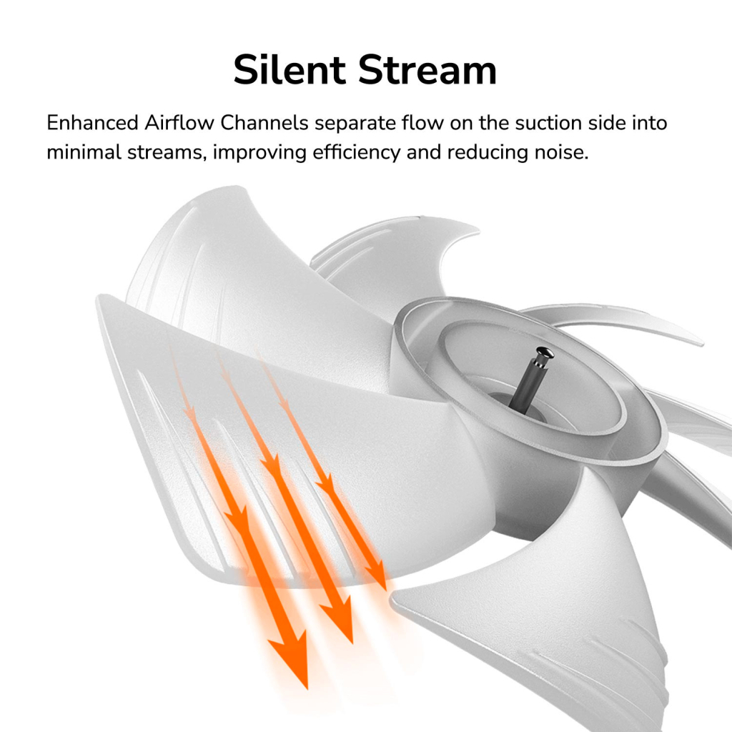 Кулер до корпусу Cougar SC140 ARGB - зображення 10